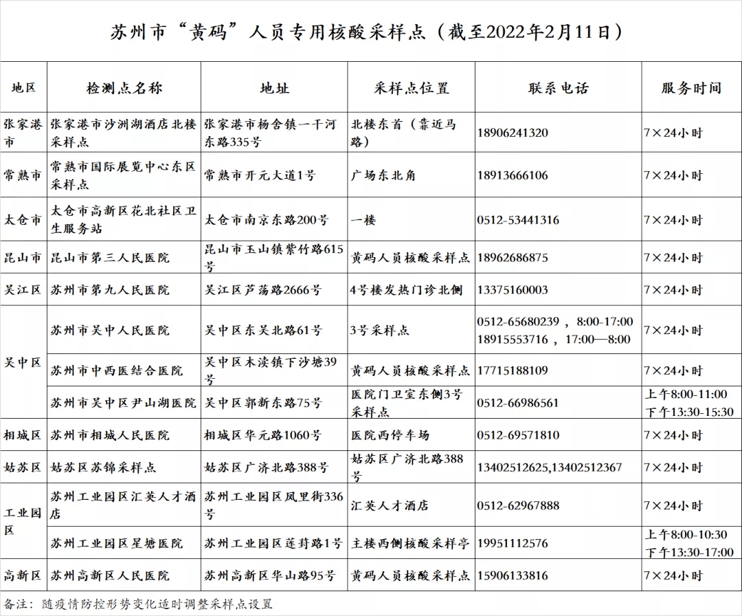 北京疫情最新通报，科技助力共筑健康防线