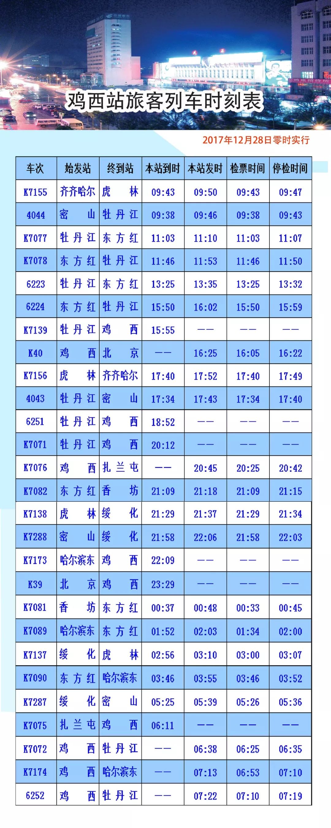 最新火车时刻表及科技产品介绍