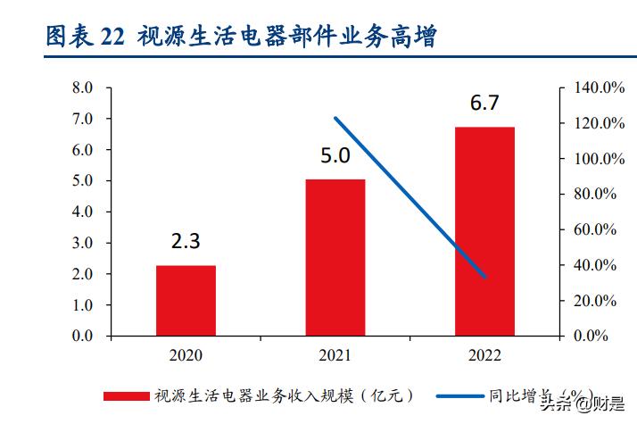 苹果平板最新技术革新，完美融合用户体验与尖端科技