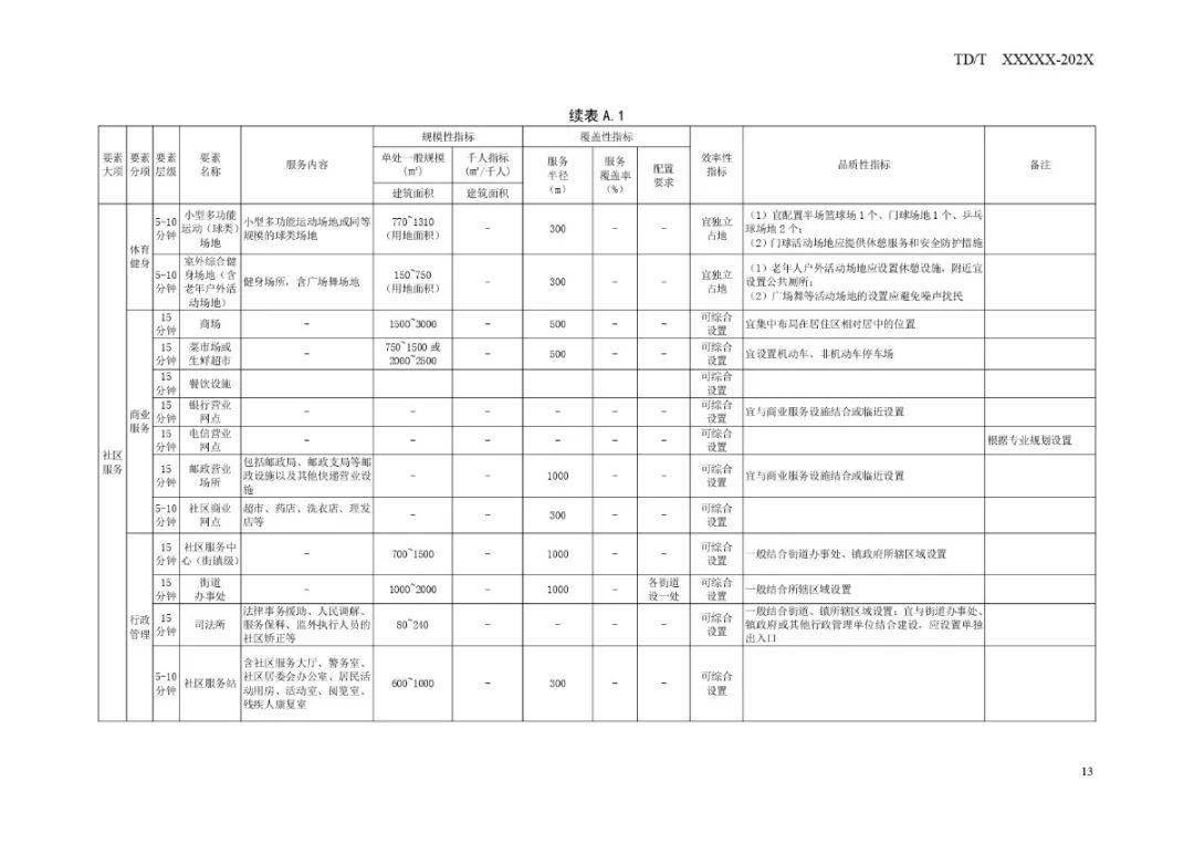 西游记最新阅读学习指南