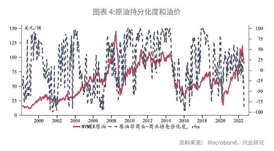 原油最新行情，油价波动与奇妙旅程的探寻