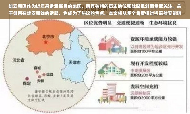 雄安新区最新动态，深度解析与观点阐述