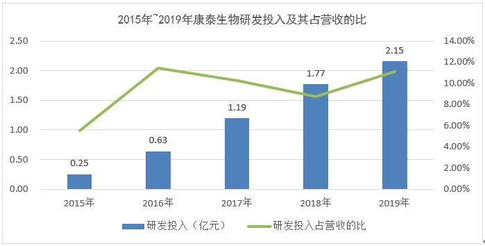 疫情最新数据统计，全球应对严峻挑战的时代背景分析