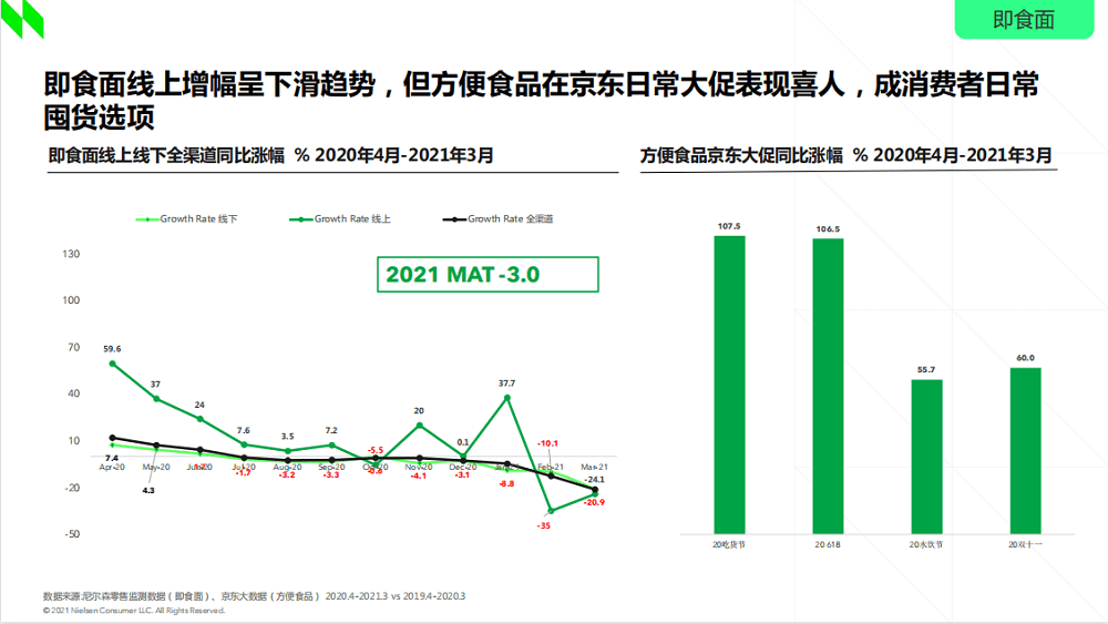 上海禾辉信息 第9页