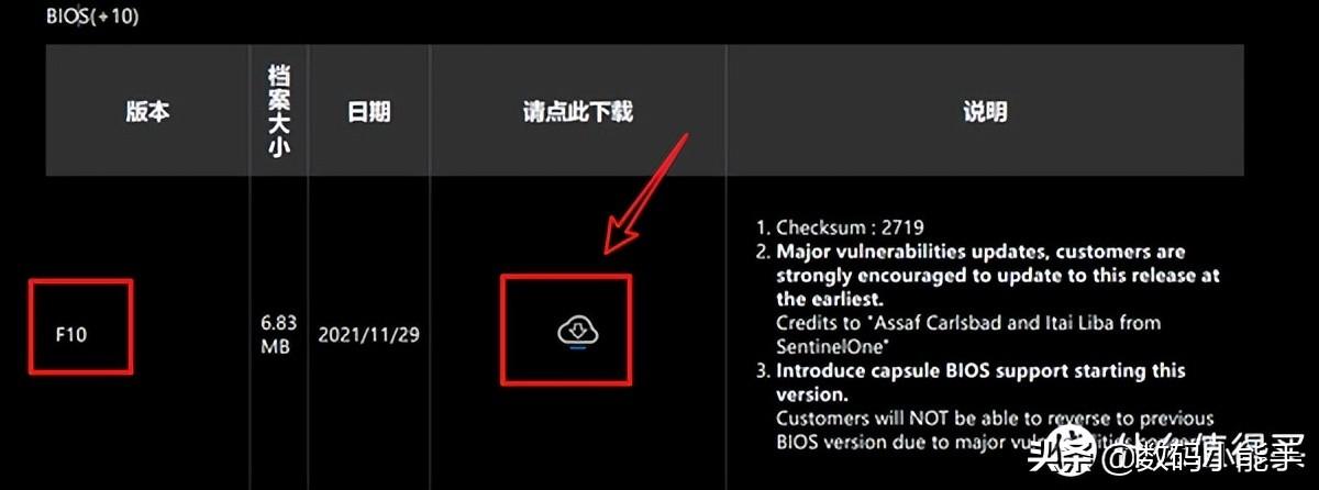 最新主板升级，让你的电脑焕然一新！