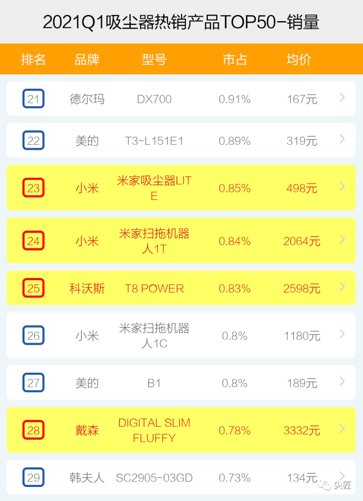 最新全国疫情数据,最新全国疫情数据下的独特小巷奇遇，一家隐藏版特色小店的神秘面纱