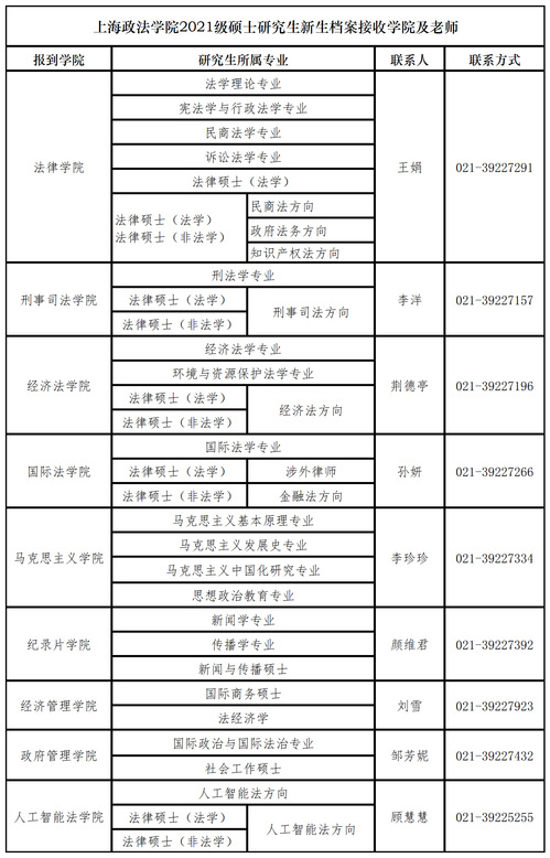 关于最新R级资讯的文章（非涉黄内容）