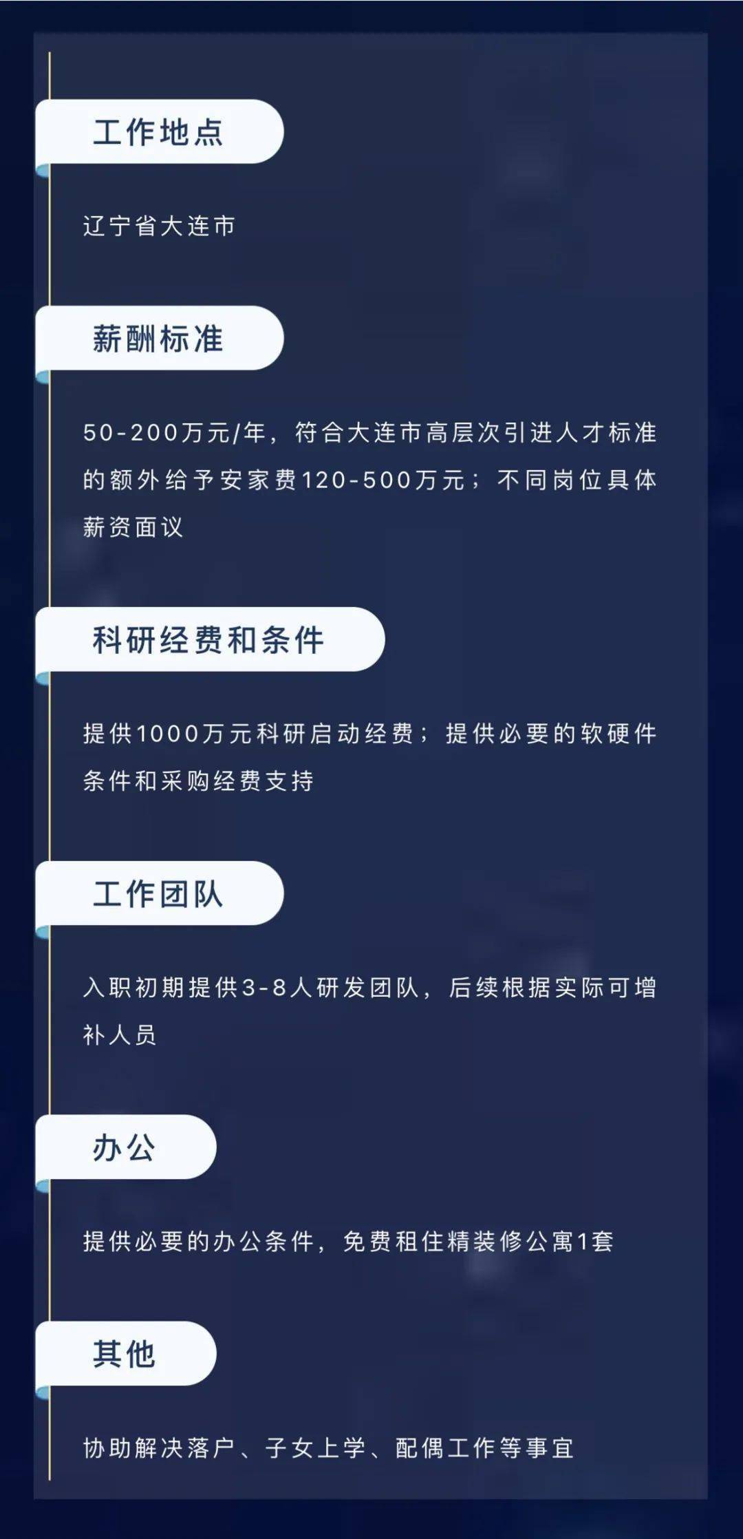 大连最新招聘，时代脉搏与人才交响的交汇点