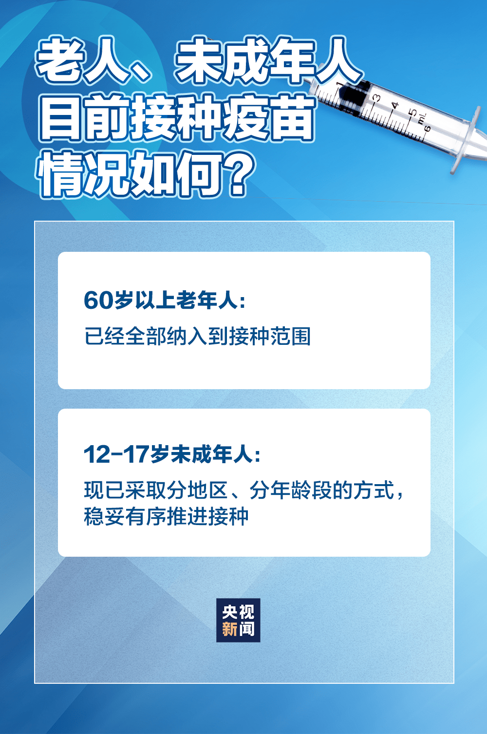 全国疫情最新动态与应对指南，初学者与进阶用户的必备参考