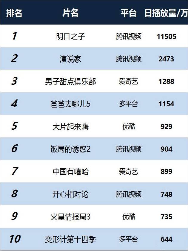 最新电影票房排行榜与心灵之旅，自然美景中的平和与宁静探寻