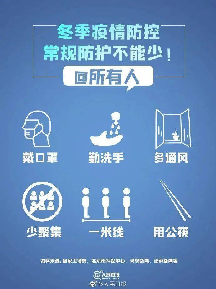 福州疫情最新消息,福州疫情最新消息及其观点论述