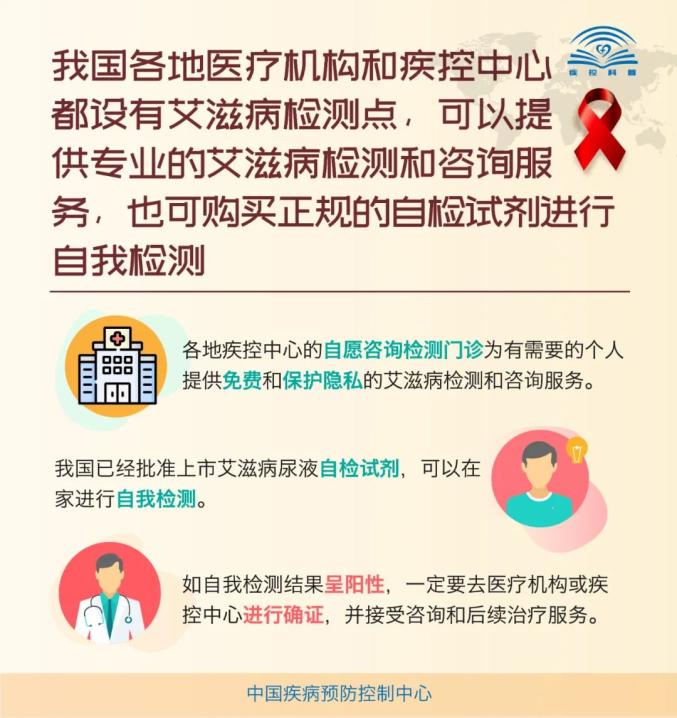 艾滋最新动态，全面指南助你了解、预防与应对艾滋病