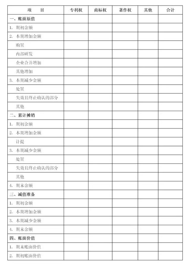 最新财务报表，洞悉企业财务状况的核心工具