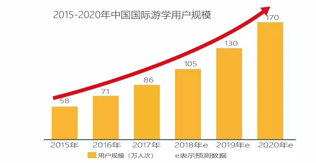 南阳最新房价动态，城市变迁中的自信与成就感之源