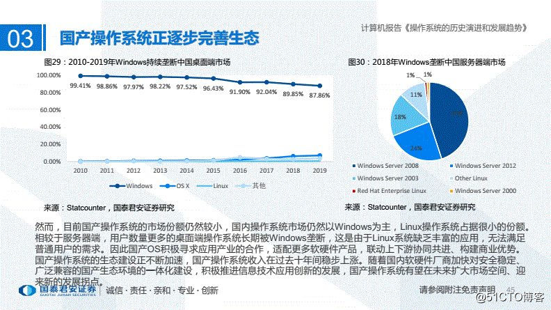 最新操作系统的趋势、特点与未来展望分析