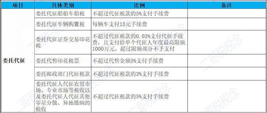 最新个税税率解析，心灵与自然美景的相遇之旅