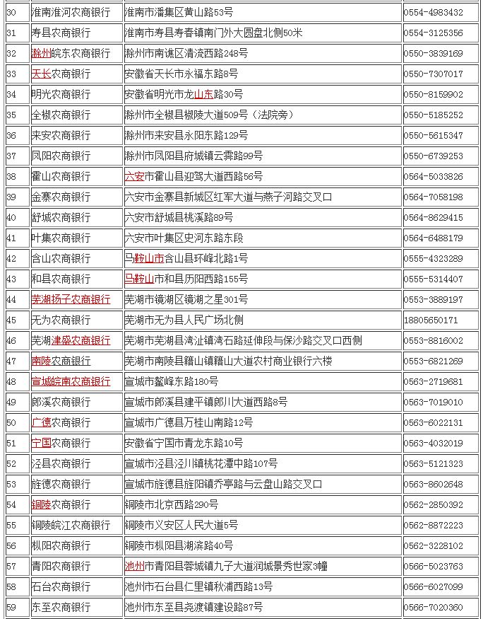 最新银行招聘信息及应聘全攻略，获取与应聘指南