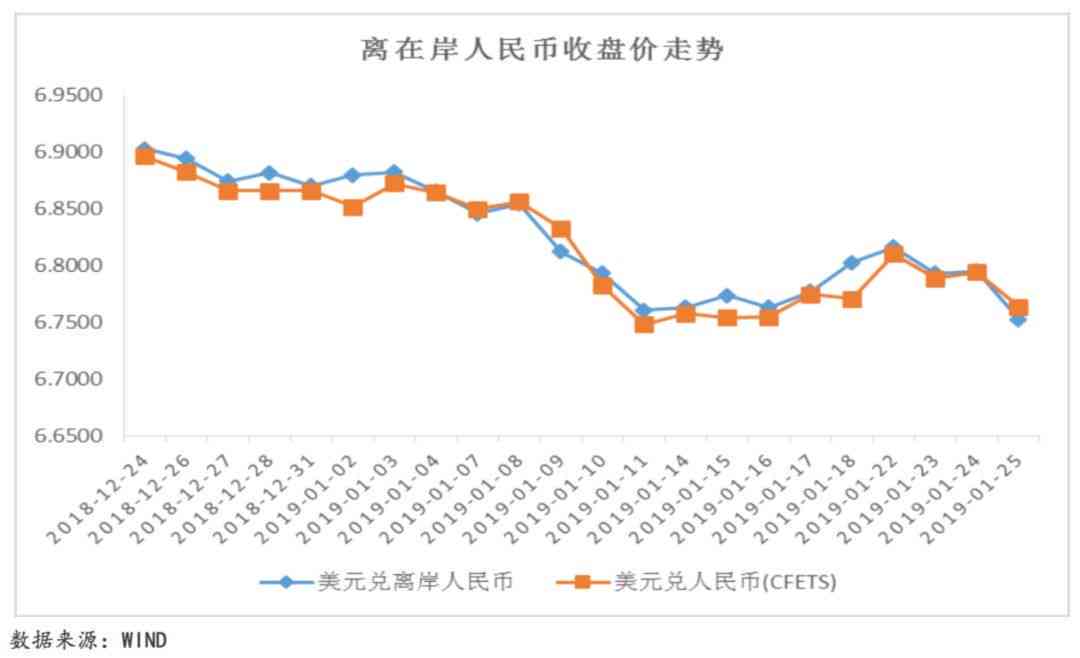 蒜苔最新价格,蒜苔最新价格，市场分析、影响因素及未来趋势