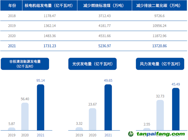 科技赋能智能生活，最新个税表发布，个税改革启航新篇章