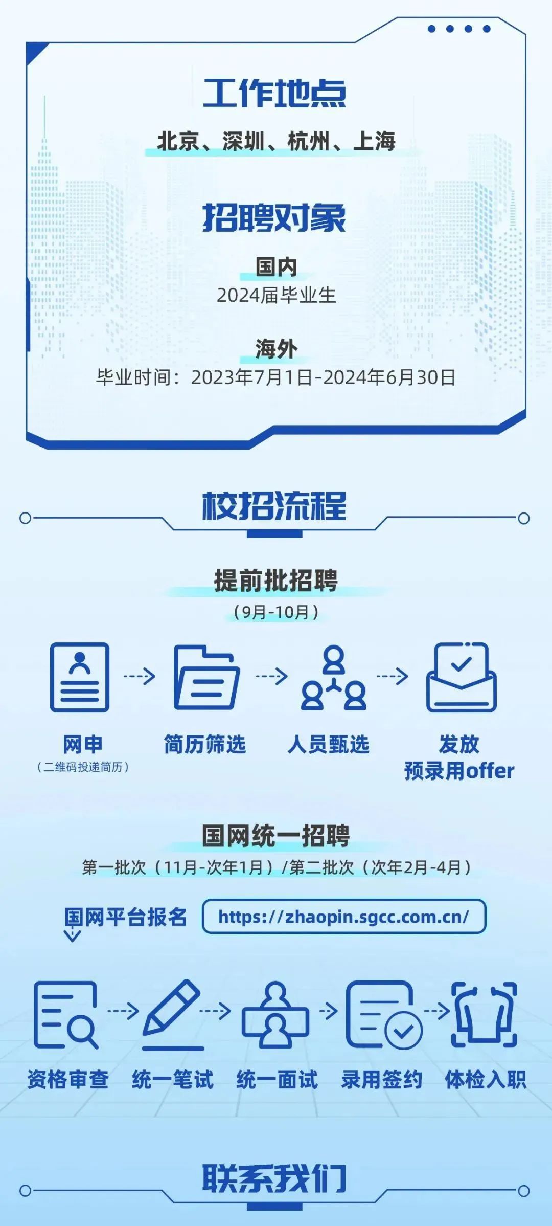 北京最新招聘信息，科技引领未来，开启智能招聘新时代