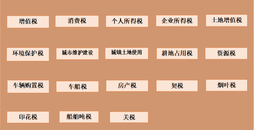 全面解读最新税率，深度分析与实用案例分析