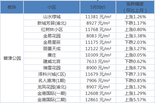 美德最新，友情、家庭与陪伴的温馨日常