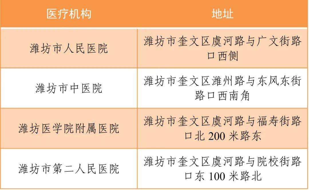 上海疫情最新通告详解，初学者与进阶用户应对疫情的步骤指南