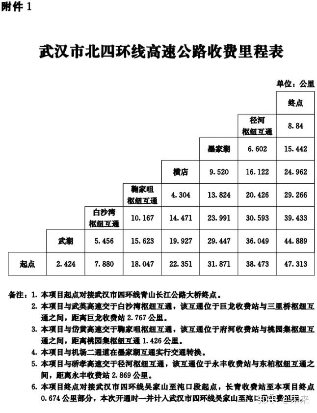 武湖最新消息,武湖最新消息，发展的双刃剑效应及应对策略