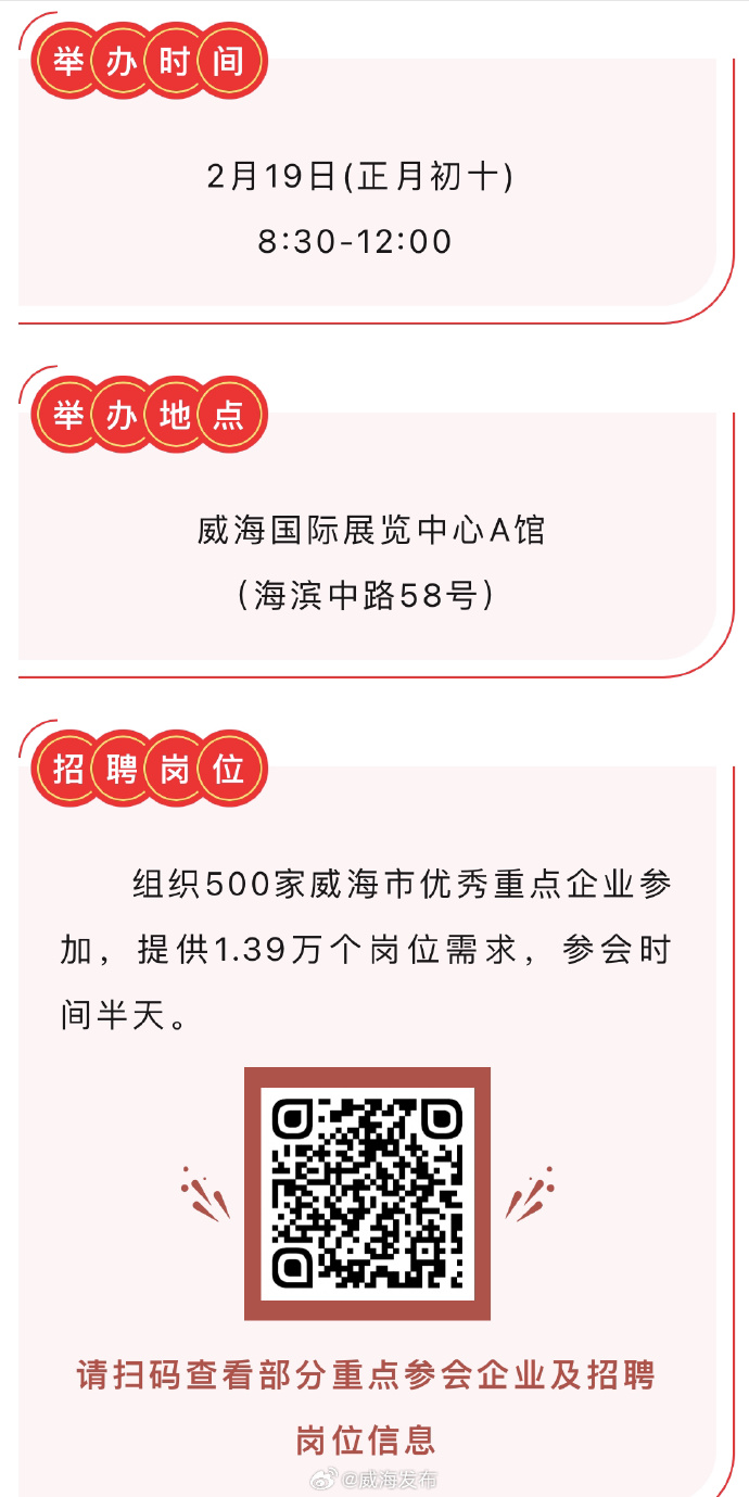 威海最新招聘信息，时代脉搏与人才交响汇聚点