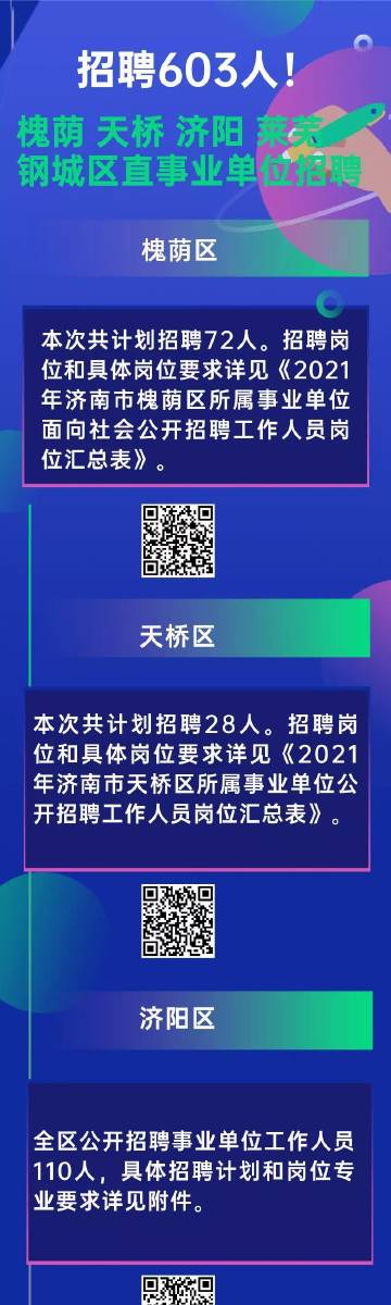 济南最新招聘信息概览与观点论述