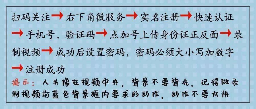 最新下马步骤详解，操作指南与指南攻略