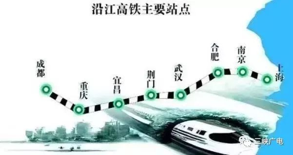 沿江高铁最新消息,​沿江高铁最新消息🚄