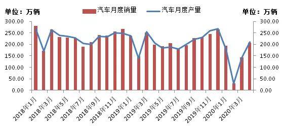 新疆最新油价解析及动态更新报告