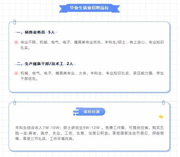 信阳招聘网最新招聘，开启职业新篇章，学习变化提升自信与成就