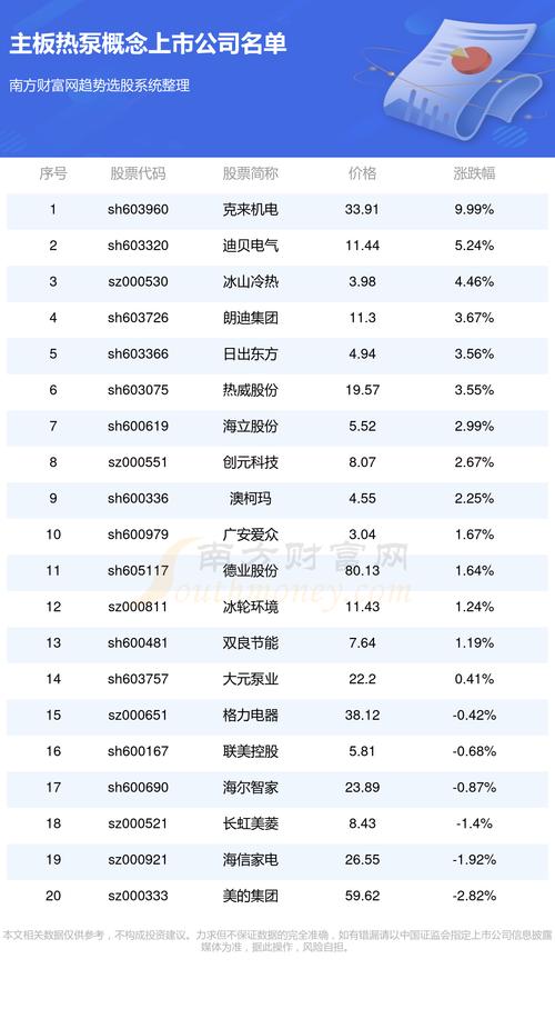 揭秘，000420的独特地位与时代影响力最新消息