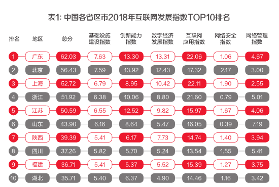 揭秘69堂最新网址，背景、发展、影响及特定时代地位探索