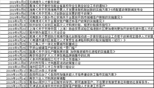 临澧人才市场最新招聘，求职全流程指南及最新职位信息速递