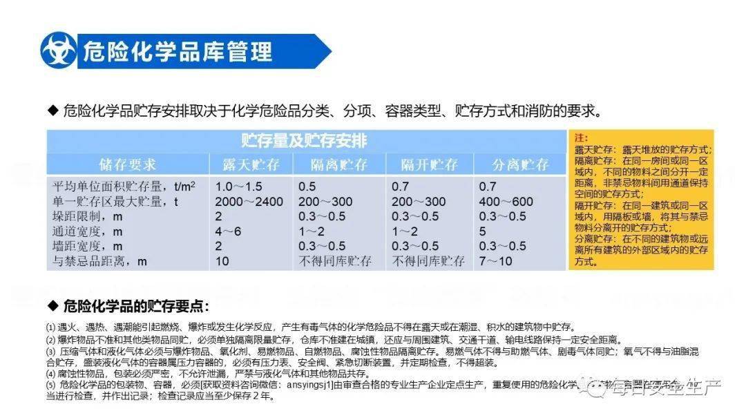 危化品临界量最新标准，变化带来自信与成就感提升的新里程碑