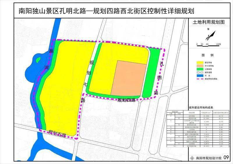 最新王台拓展区规划图揭秘，邻里间的温馨故事