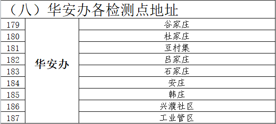 金湖最新工业园区招聘，求职全流程指南