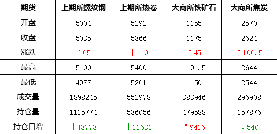 山东老放映员最新动态概览