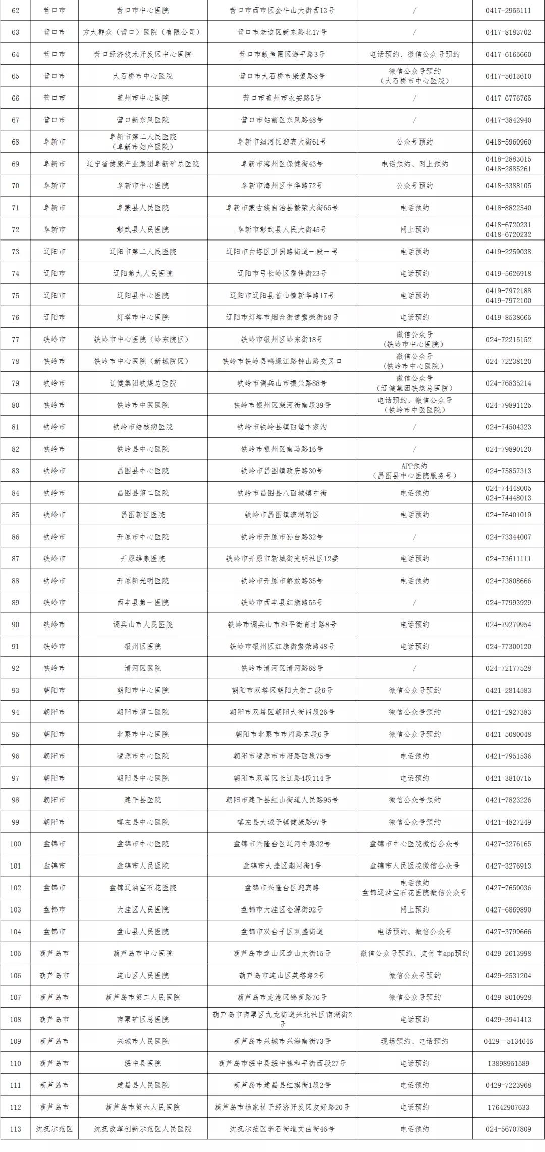 佘继林最新出诊时间表，小巷深处的特色医疗之旅揭秘