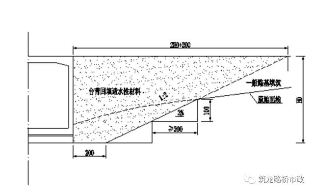 建筑桩基技术规范最新版本揭秘，小巷中的隐藏建筑宝藏