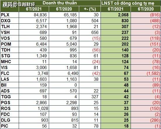 全球股市最新行情概览与动态分析