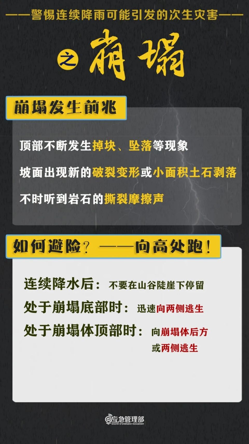 厦门台风最新动态及应对指南