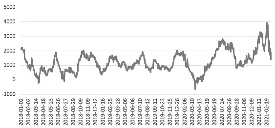 今日沪铜最新价格变化与自信成就之路探索