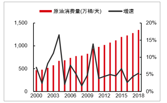 国际原油市场趋势解析，最新走势、影响因素及前景展望