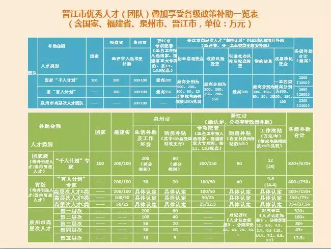 晋江深沪最新招聘信息，职业发展的理想选择地