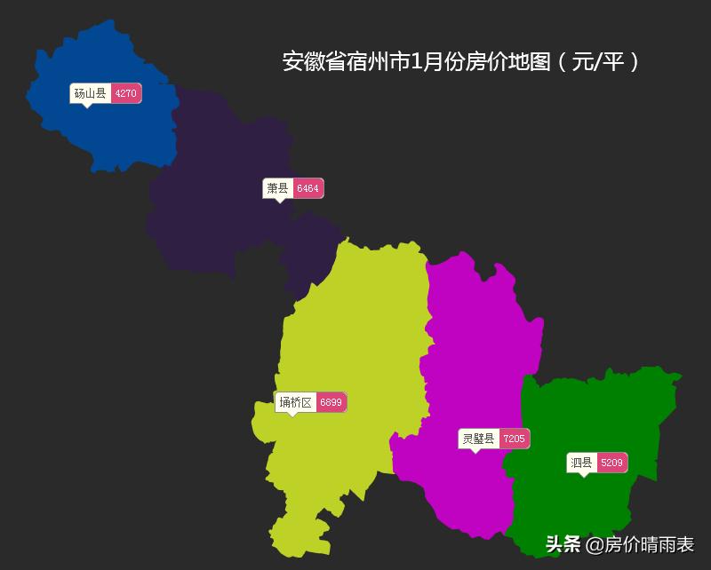 宿州各小区最新房价动态及深度分析