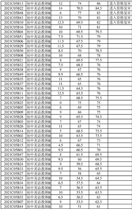 常熟最新招聘信息，时代的脉搏与人才的汇聚之地